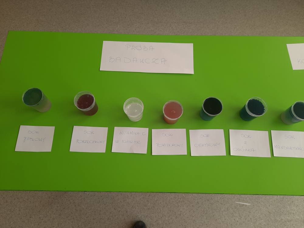 Witamina C - badanie zawartości