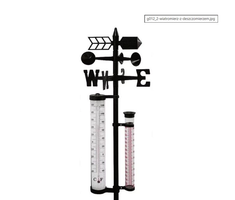 Deszczomierze wiatromierze